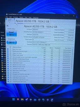 RTX 3060TI/R5 5600/32GB RAM/500GB NVME + 1TB SSD - 8