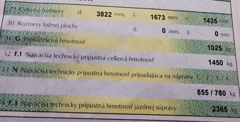 Predám Peugeot Na náhradné diely - 8