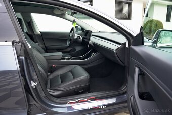 ⏩ Tesla Model 3 Long Range Dual Motor AWD 4x4 350KW - 8