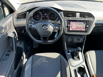 VW Tiguan 1.5tsi-rv:11/2019--155tis km--PANORAMA-FULL LED--- - 8
