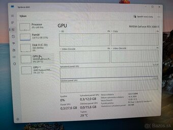 Ryzen 5 7600X, RTX 3080 Ti, 32GB DDR5 - 8