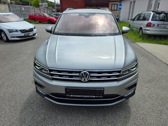 VOLKSWAGEN TIGUAN 2.0 CRTI 140KW 4X4 DSG NAVI,LED,VIRTUAL.. - 8