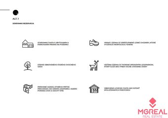 Investičný pozemok Ješková Ves - Projekt MALÁ DOLINA - 8