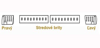 Brity radlice pre ruský buldozér - 8