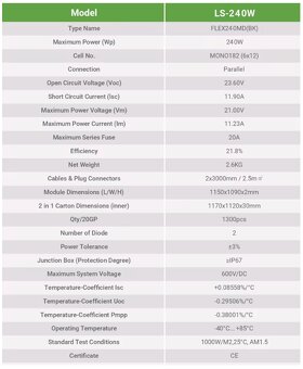 960W-4ks,monokryš.flexibilný solárny panel na balkon/karavan - 8