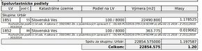 Predám spoluvlastnícky podiel - 8