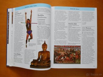 Kniha Slavné osobnosti - 8