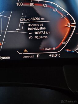 BMW Z4 sDrive cabrio - 8