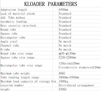 TRUBKOVÝ CNC FIBER LASER BODOR K2 3000W 6,5m + K-LOADER - 8