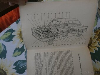 Osobné automobily Škoda - 8