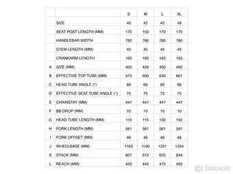 Ebike FOCUS JAM² 6.7 2021 - 8