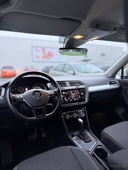 VW TIGUAN 2020 DSG, 1.5 TSI 110 KW, SUV, ŤAŽNÉ - 8