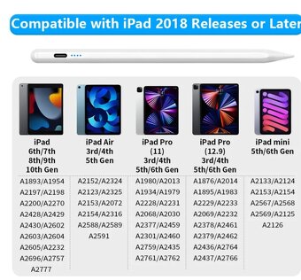 Apple Pencil Stylus Pero - 8