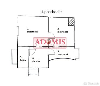 ADOMIS - Prenájom priestoru 9m2 s umývadlom,TOP lokalita, Ko - 8