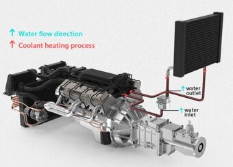 Elektrický ohrev motora 1500W 230V - 8