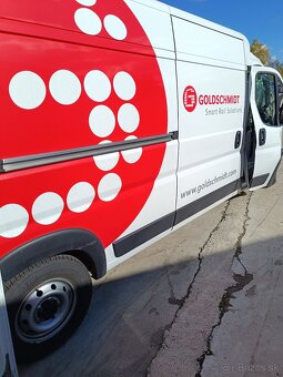 Fiat Ducato 2.2 MultiJet Euro 6 model od roku 2021 a vyššie - 8