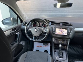 Volkswagen Tiguan 2.0 TDI 110kw 4x4 DSG - 8