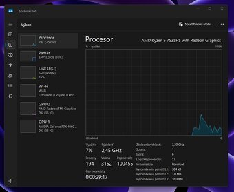Asus TUF Ryz 5 7535HS/ RTX 4060 8GB/ 16GB DDR5/ 1TB - 8