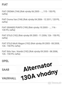 Alternator Ridex 130A Fiat,Opel,Saab,Vauxhall - 8