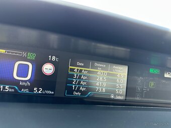Toyota Prius 1.8 Hybrid / V Záruke / SK Pôvod / 1.Majiteľ - 8