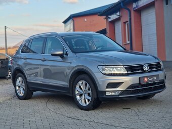 Volkswagen Tiguan 2.0 TDI SCR BMT 4MOTION Comfortline DSG - 8