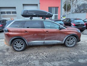 Strešné boxy THULE prenájom - požičovňa - 8