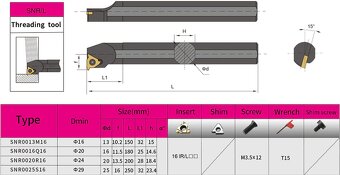 Závitové sústružnícke nože - vnútorné / stúpanie 0,5-3mm - 8