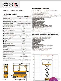 Plosina Haulotte Compact 10N - 8