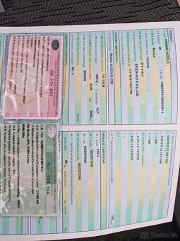 Škoda Felícia 1,3Mpi - 8