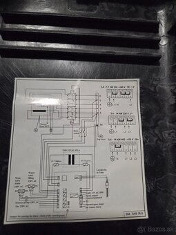 Generátor parnej sauny HeloOy  + Davkovač DuftDos - 8