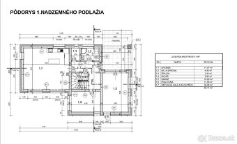 Moderný 5-izbový rodinný dom s garážou - 8