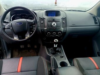 FORD RANGER WILDTRACK - PREDAJ AJ NA SPLÁTKY - 8