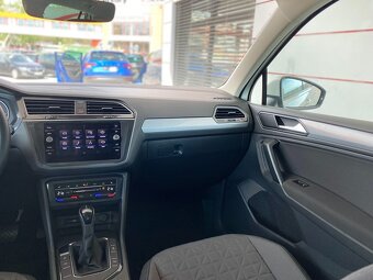 Volkswagen Tiguan 1.5 TSI 110kW DSG - 8