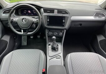 Volkswagen Tiguan R-Line 2020 - 8