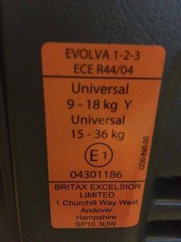 Römer Evolva 123 Plus Claire 9- 36kg - 8