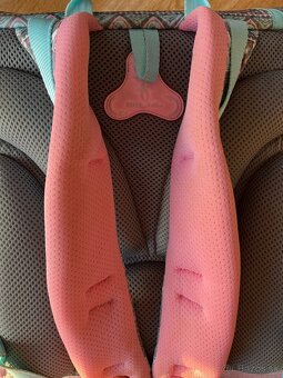 Školská aktovka - 8