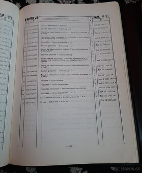 Katalóg Náhradných Dielov Tahaču Tatra 813 6x6 - 8