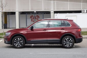 Volkswagen Tiguan 2.0 TDI SCR BMT 190k 4MOTION Edition - 8
