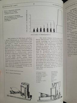 Banské lampy - 8