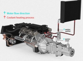 Elektrický ohrev motora 1500W 230V - 8