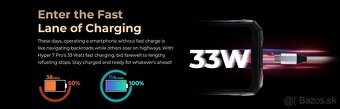 HOTWAV Hyper 7 Pro 5G - IP 68/69 - 8