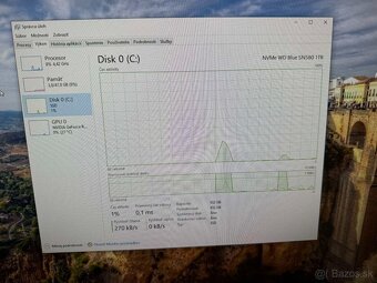 Intel i5-14400F, 48GB, RTX 4060, 1TB NvMe - 8