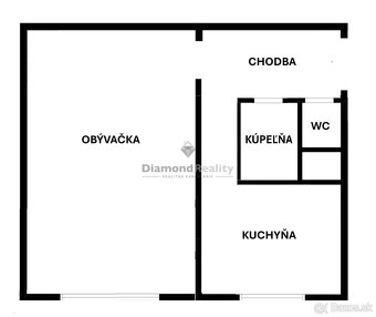 REZERVOVANÉ Na predaj 1 izbový byt, Košice - Západ, Bernolák - 8