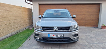 VW Tiguan 1.5 TSI EVO BMT 150k Edition Trendline DSG - 8