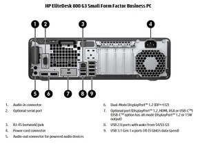 HP 800G3,i5-6G,16GB RAM,512GB SSD,2x1TB HDD,GT 1030 2GB - 8