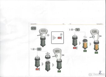 Automatické maznice - 8