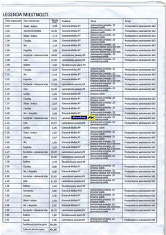 1 izbový byt na predaj novostavba Martin Tomčany výstavba za - 8