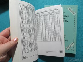 2x testy zo slovenčiny a matematiky pre ZŠ (2002) - 8
