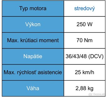 CTM Metric X - 8