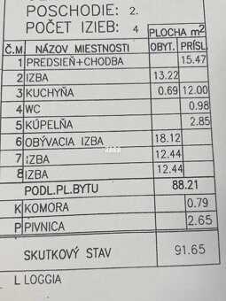 FURČA: Dvorkinova: 4 izbový byt, 92 m² + loggia. ODPORÚČAME. - 8